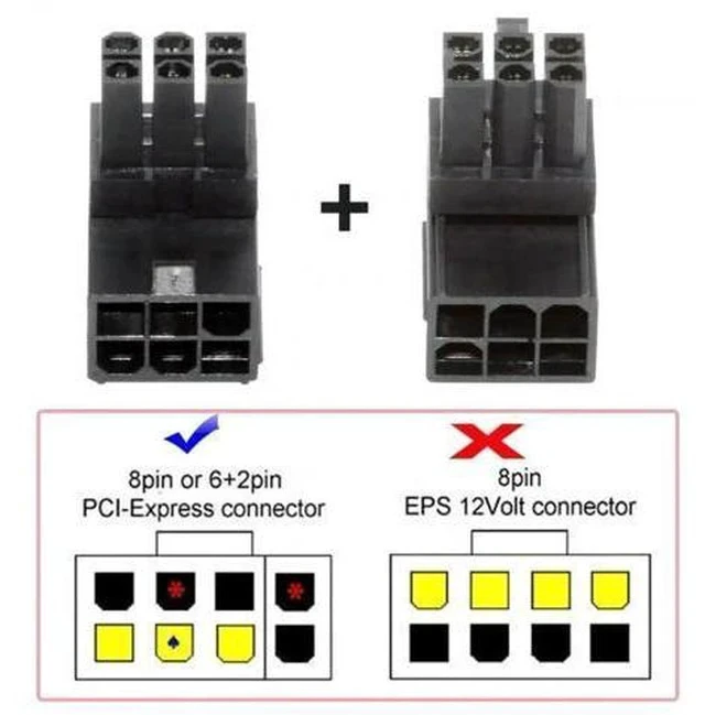Alt view image 6 of 7 - 2 Pack 90° Up/Down Angled ATX 6Pin Male to Female GPU Power Adapter Connector
