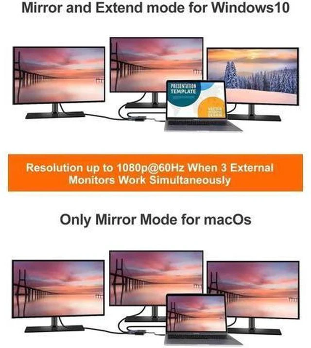 Alt view image 3 of 5 - 3 in 1 MST USB-C Multiport Video Adapter, Type-C to HDMI VGA DisplayPort Converter, Triple Multi-Screen Display, Black Dock Compatible with MacBook Pro 2020, iPad Pro 2018, Dell XPS, HP Spectre x360,