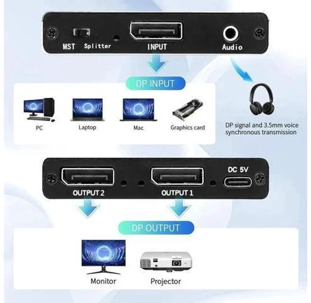 Alt view image 5 of 6 - 1 in 2 Out DisplayPort MST Splitter, Supports 4K@140Hz / 4K@120Hz Dual Monitors, MST Extend & SST Mirror Mode DP Video Splitter for Laptop PC Monitor Projector