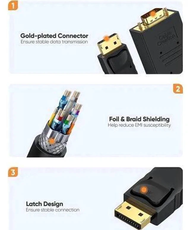 Alt view image 5 of 5 - 6FT DP to VGA Cable Bundle + 5-in-1 USB C Multiport Hub, Hub with 4K@60Hz HDMI, 100W PD Charging & 3 USB 3.0 Ports Compatible MacBook Pro/Air, iPad Pro/Air 2020 All USB-C Laptops