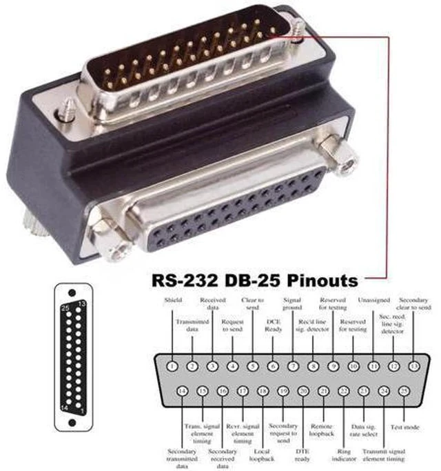 Alt view image 7 of 7 - 90 Degree Down Angled DB25 D-Sub Adapter, Male Nut to Female Screw Extension Connector, Compatible with Parallel LPT & AES/EBU Digital Audio Devices