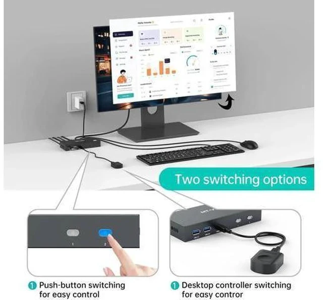 Alt view image 5 of 6 - MT-VIKI 2 Port DP 1.4 KVM Switch 8K@60Hz 4K@144Hz, 4 USB 3.0 Ports for 2 PCs Share 1 Monitor Keyboard Mouse, 2 USB A to C Cables Included