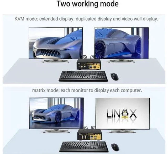 Alt view image 3 of 7 - 2x2 Dual Monitor KVM Switch (DP + HDMI), USB 3.0, 4K@60Hz, Audio & Cables Included, EDID Emulation, DP 1.2, HDMI 2.0, HDR10 Supported