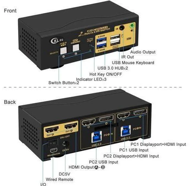 Alt view image 7 of 7 - 2x2 Dual Monitor KVM Switch (DP + HDMI), USB 3.0, 4K@60Hz, Audio & Cables Included, EDID Emulation, DP 1.2, HDMI 2.0, HDR10 Supported