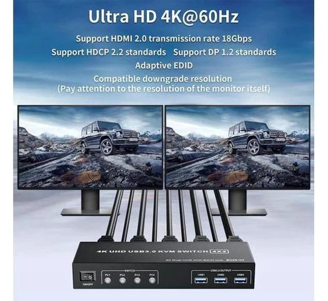 Alt view image 5 of 7 - 4-Port Dual Monitor DisplayPort KVM Switch 4K@60Hz, 4 PCs Share 2 Screens Keyboard Mouse, 3 USB 3.0 Ports, Button Control with 4 USB Cables