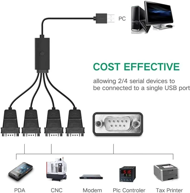Alt view image 2 of 7 - UGREEN USB to Serial RS232 Cable Adapter 4 Ports DB9 Converter 9-Pin Male to Male with Hexnuts for Windows 10/8.1/8/7/XP/Vista/Linux/MAC OS 8/9/OS X