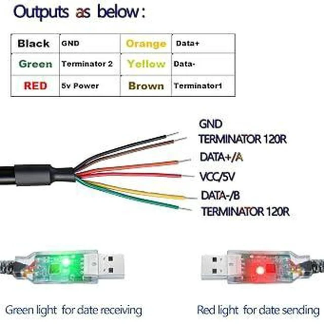 Alt view image 4 of 7 - USB to RS485-WE Serial Cable, RS485-WE-1800-BT UART Serial Converter Cable,USB-RS485-WE Wire End,FT232 Chipset, 6 Way,1.8m/6ft | USB to RS485-WE Serial Cable, UART Serial Converter Cable, USB-RS485-WE