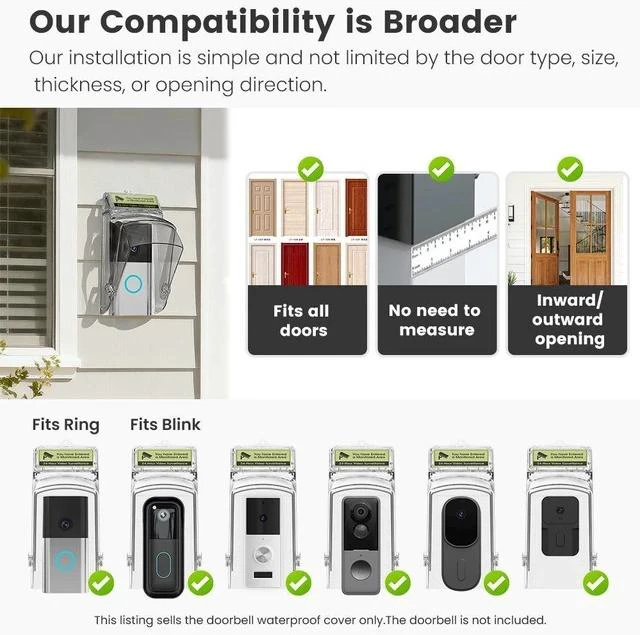 Alt view image 5 of 7 - Wireless Smart Doorbell Waterproof Cover Transparent Splash-Proof Outdoor Protective Case for CACAZI Self-Powered Doorbell Button