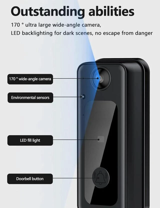 Alt view image 7 of 7 - Generic Video Doorbell - Video Intercom System Smart Video Doorbell with 4.3 Inch 1080P HD Monitor/Night Vision / 170° Viewing Angle for Home Surveillance
