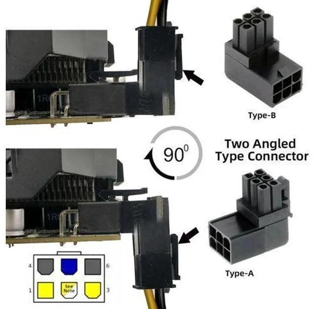 Alt view image 2 of 7 - 2 Pack 90 Degree ATX 6Pin GPU Power Adapter, Angled Graphics Card Power Connector