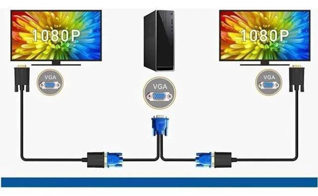 Alt view image 6 of 7 - 1FT VGA Y Splitter Cable, 1 VGA Male to Dual VGA Female Video Splitter Adapter for Screen Duplication