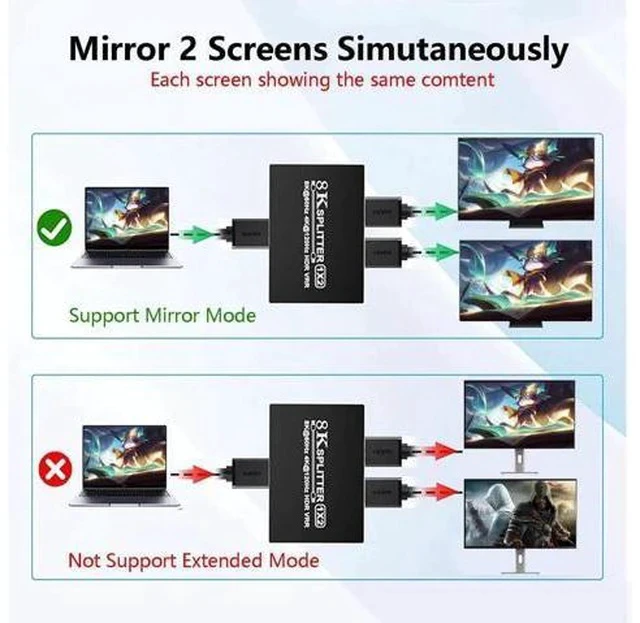 Alt view image 6 of 7 - HDMI 2.1 1 in 2 Out Splitter 8K@60Hz 4K@120Hz 48Gbps Mirror Dual Monitor Splitter with 3.5mm Audio Extractor EDID HDCP2.3 Dolby Vision HDR10+ 3D for PS5 SkyQ Xbox NVIDIA AMD Switch