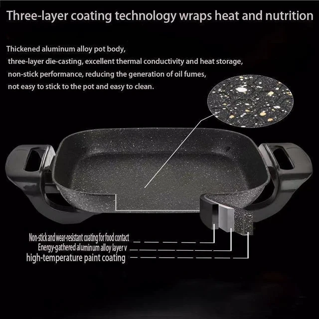 Alt view image 4 of 4 - Square Electric Hot Pot & Skillet Combo 6L Large Capacity, Adjustable Temperature, Non-Stick Coating, Multi-Cooker for Home, Dorm & Outdoor Use