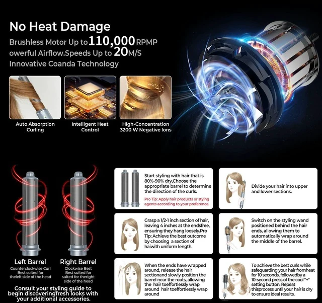 Alt view image 6 of 7 - 5-in-1 Multifunctional Hot Air Styler with Negative Ion Technology High-Speed Hair Dryer Brush, Auto-Curling Wand, Straightening Comb & Volumizing Set for All Hair Types