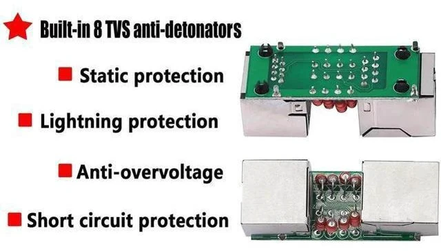 Alt view image 2 of 6 - 2 Pack RJ45 Female to Female Ethernet Surge Protector, Outdoor LAN Network Surge Arrester, Lightning Protection Inline Extension Coupler Adapter