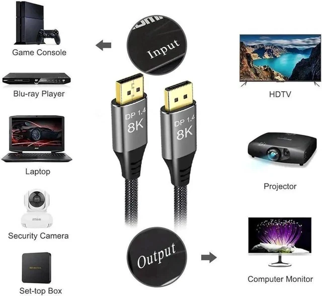 Alt view image 2 of 7 - 8K Displayport to DisplayPort 1.4 Cable 33ft 10m Ultra HD 4K@144Hz 8K@60Hz HBR3(7680x4320 Resolution) High Speed 32.4Gbps Long Nylon Braided DisplayPort 1.4 1.2