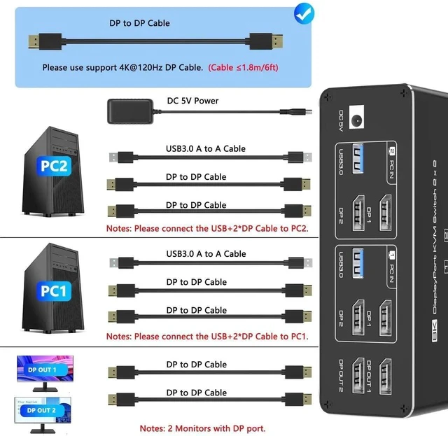 Alt view image 5 of 7 - KVM Switch 2 Monitors 2 Computers DisplayPort 8K @60Hz, USB 3.0 KVM Switches for 2 Computers Share Dual Monitor and 4 USB Devices, DisplayPort KVM with Wired Controller Support Extend/Copy Mode
