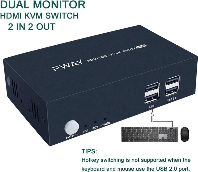 Alt view image 2 of 7 - 2 Port Dual Monitor KVM Switch HDMI 4K@30Hz, 2 USB 2.0 Hub, Supported Wireless Keyboard & Mouse and Hotkey Switch, No Power Adapter with 4 HDMI Cables
