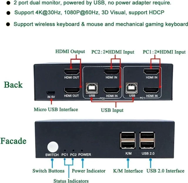 Alt view image 7 of 7 - 2 Port Dual Monitor KVM Switch HDMI 4K@30Hz, 2 USB 2.0 Hub, Supported Wireless Keyboard & Mouse and Hotkey Switch, No Power Adapter with 4 HDMI Cables
