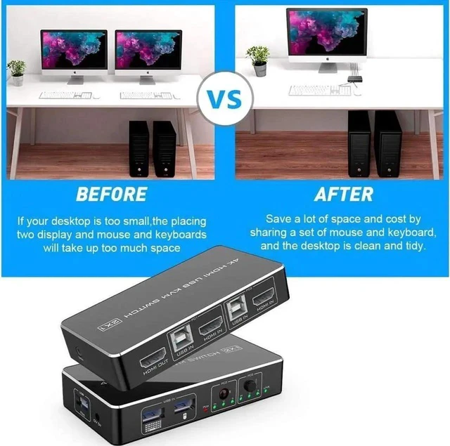 Alt view image 2 of 7 - KVM Switch HDMI 2 Port Box Rocketek 2 USB 2.0 Hub Share 2 Computers to One HD Monitor 4K@30Hz KVM Switcher Adapter USB Switch Support Wireless Keyboard and Mouse Connections with 2 USB Cable