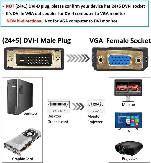 Alt view image 2 of 7 - DVI Male to VGA Female Adapter DVI-I 24+5 Port Converter