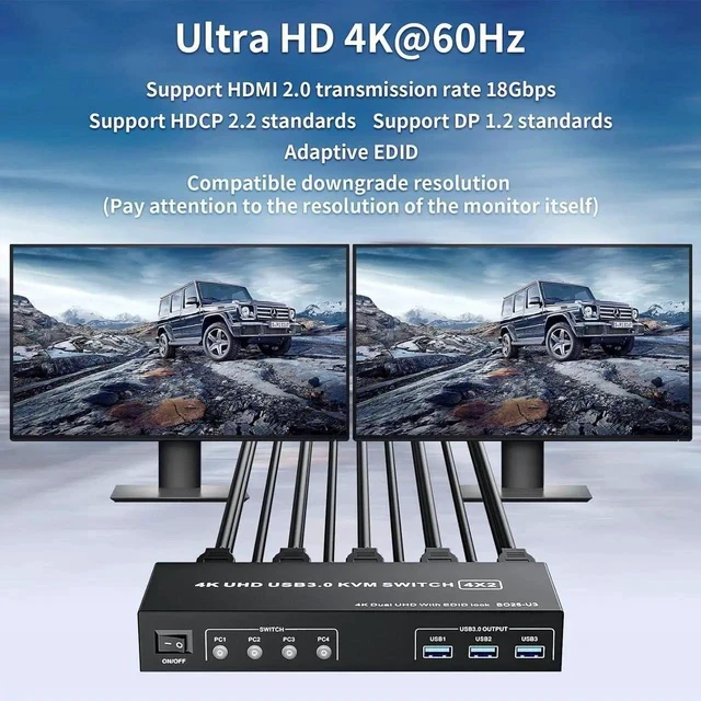 Alt view image 3 of 7 - DisplayPort KVM Switch Box for 4 Computers Share 2 Monitors, DP KVM Switch with 3 USB 3.0 Ports, Support 4K@60Hz Copy Extended Splicing Display, Button Controller & 4 USB Cables Included