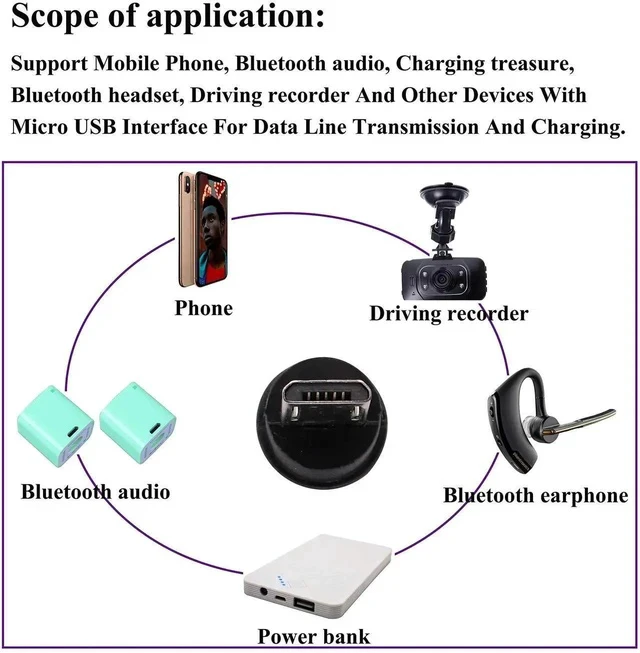 Alt view image 5 of 5 - Micro DC Power Adapter DC5.5x2.1mm to Micro USB 5V DC Power Supply Charging Cables Connector for Cellphone, Tablet,MP3 and Micro USB Device.(2Pack-Micro)