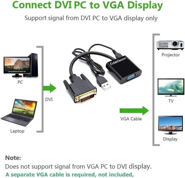 Alt view image 2 of 7 - DVI 24+1 DVI-D M to VGA Male With Micro USB Active Adapter Converter Cable for PC DVD Monitor HDTV