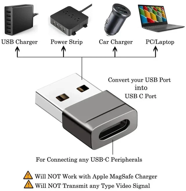 Alt view image 5 of 7 - USB C Female to USB Male Adapter (4 Pack), Ultra Compact Converter Compatible with iPhone 16 15 Apple Watch AirPods CarPlay and More, Gray Aluminium Alloy