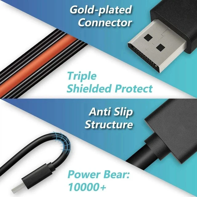 Alt view image 2 of 7 - 4K DisplayPort Cable, 6 FT DP to DP Cable 1.2, High Speed 4K@60Hz 2K@165Hz @144Hz 1080p for PC TV Laptop Gaming Monitor