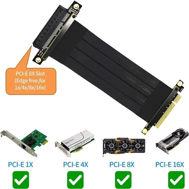 Alt view image 3 of 6 - PCI-E Gen3 Extension Cable PCI Express 3.0 8X Card Adapter Cable Riser Cable 4X for 1U/2U Chassis(180 Degree Cable 20cm)