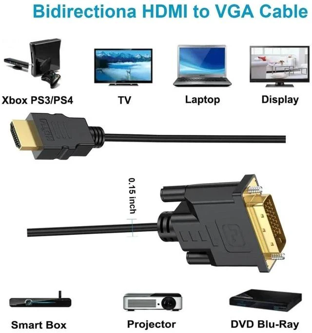Alt view image 6 of 7 - HDMI to DVI Cable 5-Pack, 6 Ft Bidirectional DVI-D to HDMI Male to Male High Speed Adapter Cable Support 1080P Full HD (5, Black)