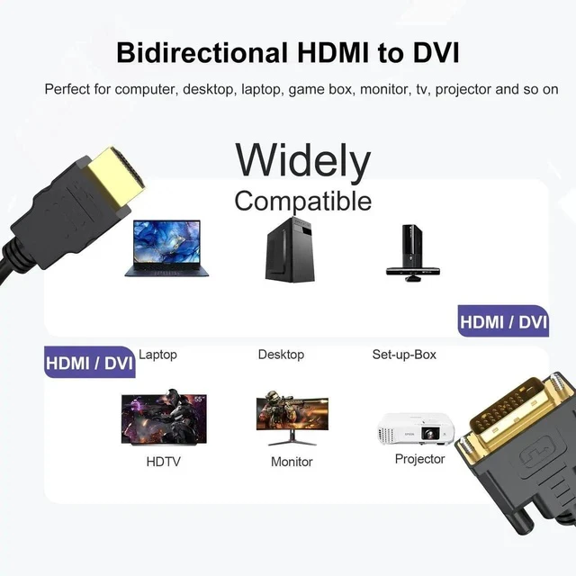 Alt view image 4 of 7 - HDMI to DVI Cable 10-Pack, 6 Ft Bidirectional DVI-D to HDMI Male to Male High Speed Adapter Cable Support 1080P Full HD (10, Black)