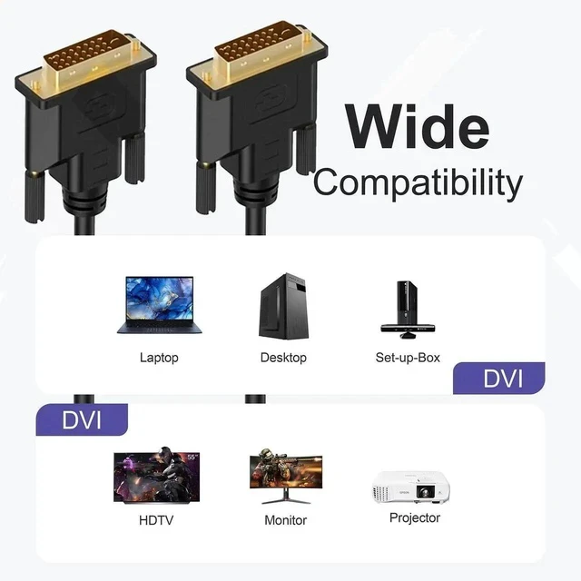 Alt view image 3 of 7 - 10-Pack 6 FT DVI-D to DVI-D (24+1) Dual Link Cable, Black, High Resolution, High-Speed, Compatible with Personal Computer, Laptop, Desktop, Monitor, Projector, HDTV