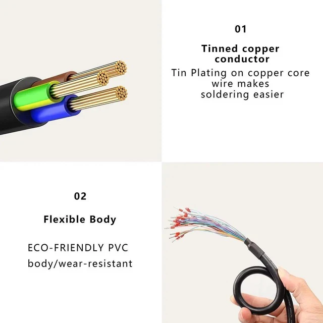 Alt view image 2 of 6 - DB37 Connector Adapter 37 Pin Serial Extension Cable Solderless 37-Pin Port Breakout Replacement Cable with Bare Wire - 1M/3.2Ft (DB37 Female)