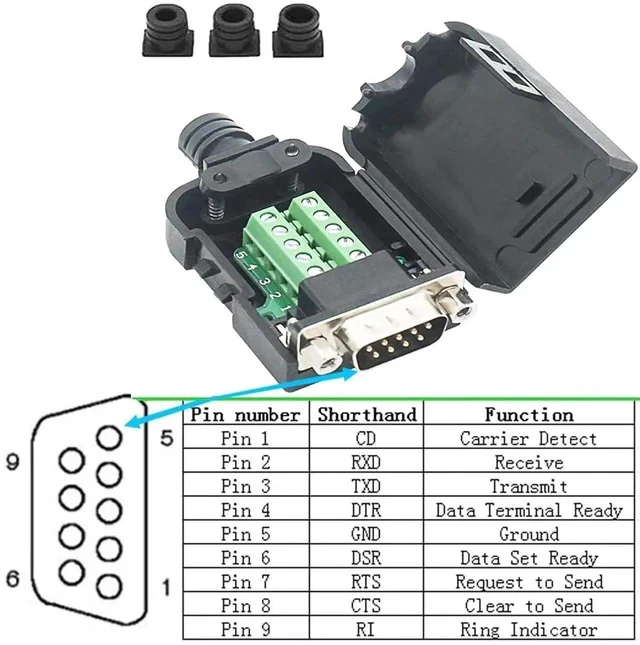 Alt view image 6 of 7 - DB9 Breakout Connector to Wiring Solderless Terminal RS232 D-SUB Male Serial Adapter 9pin Port Breakout Board Black Rubber Core with Case,Screwdriver,Nuts