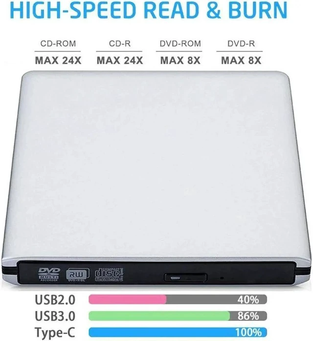 Alt view image 4 of 7 - Aluminum External CD Drive, USB 3.0 O Type C Dual Port DVD Burner CD DVD Rewriter Burner Writer Compatible with Windows XP/7/8/10, MacOS, Linux for MacBook, Laptop, Desktop, Silver