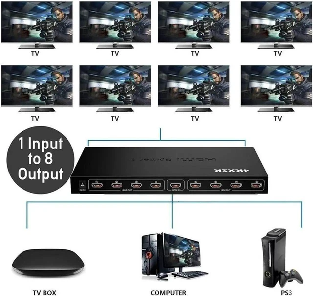 Alt view image 3 of 7 - 4K HDMI Splitter 1 in 8 Out by Ultra HD 4Kx2K 1x8 Ver. 1.4 HDCP, Power HDMI Supports 3D Full HD 1080P 4Kx2K for Xbox, PS4 PS3 Fire Stick Blu Ray Apple TV HDTV - Adapter Included
