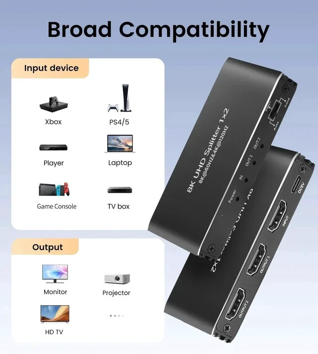 Alt view image 3 of 7 - HDMI 2.1 Splitter 1 in 2 Out, 8K@60Hz HDMI Splitter for Mirror Screen(Not Extend Diferent Screen), Support 48Gbps,4K@120Hz, HDCP 2.3, HDR 10+, RGB 4:4:4, for PS5/Xbox/Streaming Devices