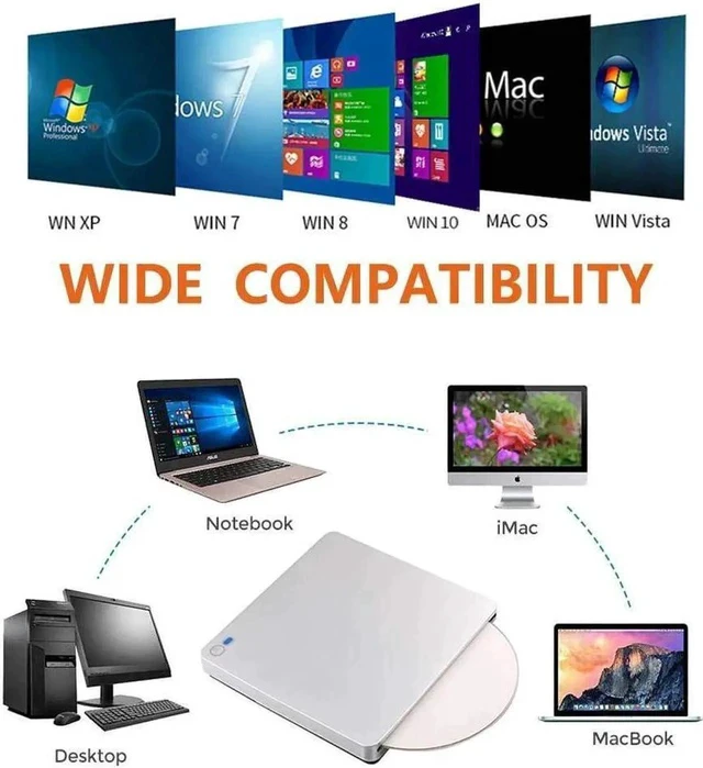 Alt view image 5 of 7 - External Blu-Ray Burner Drive with One Touch Pop up for Laptop, Portable High-Speed USB-C&USB 3.0 CD Burner/DVD Reader Writer for PC Desktops, Compatible with Windows/Mac OSX/Linux (XD055BD)