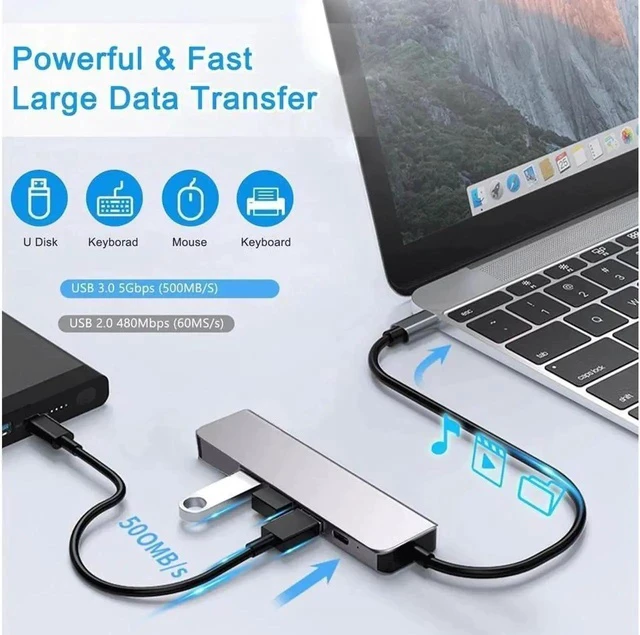 Alt view image 4 of 7 - USB C Hub with 4K HDMI, 5 in 1 USB C to HDMI Multiport Adapter 5Gbps USB3.0, 100W Power Delivery, 2 USB2.0 Data Ports, USB C Dongle for MacBook Pro/Air, iPad Pro, iMac, iPhone 15 Pro, XPS