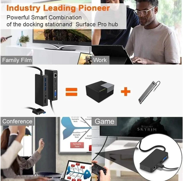 Alt view image 4 of 7 - Surface Pro Dock for Surface Pro 4/Pro 5/Pro 6 USB Hub Docking Station with Gigabit Ethernet, 4K HDMI VGA DP Display, 3xUSB 3.0, Audio Out, USB C, SD/TF Card Slot Combo Dock Only for Surface Pro 4/5/6