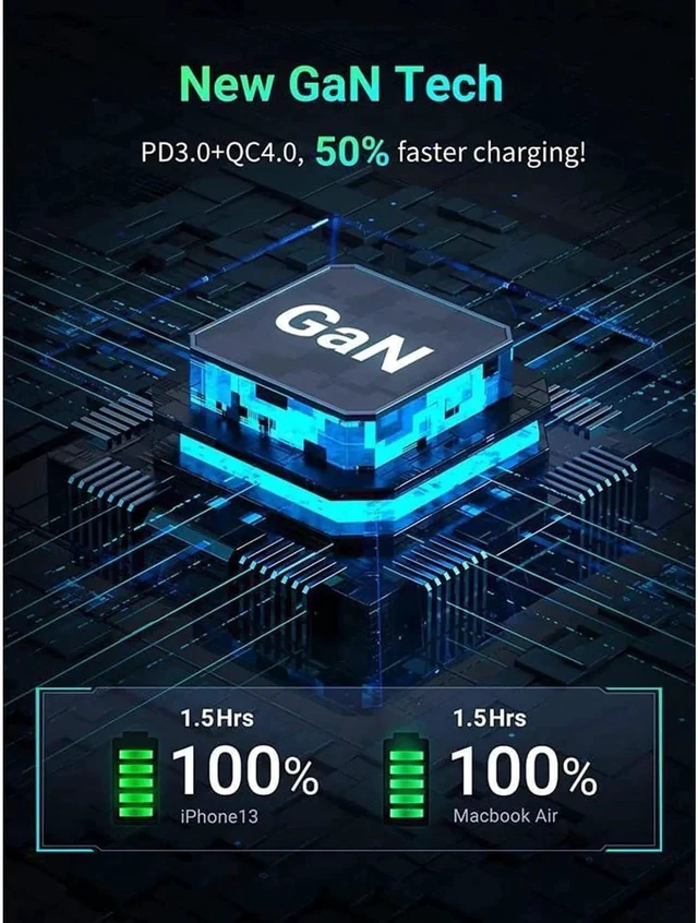Alt view image 4 of 7 - UGREEN 65W Multiport USB C Wall Charger, 4 Port USB Charging Station PPS Fast Charger Adapter Compatible for MacBook Pro/Air, Dell XPS 13, iPad, iPhone 13/13 Mini/13 Pro Max/12, Galaxy S21/S20, Pixel
