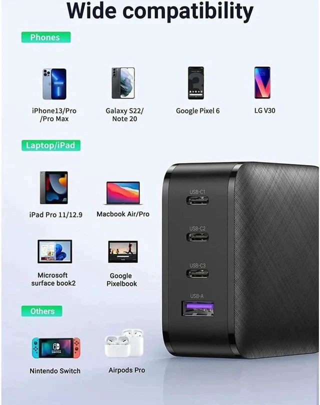 Alt view image 6 of 7 - UGREEN 65W Multiport USB C Wall Charger, 4 Port USB Charging Station PPS Fast Charger Adapter Compatible for MacBook Pro/Air, Dell XPS 13, iPad, iPhone 13/13 Mini/13 Pro Max/12, Galaxy S21/S20, Pixel