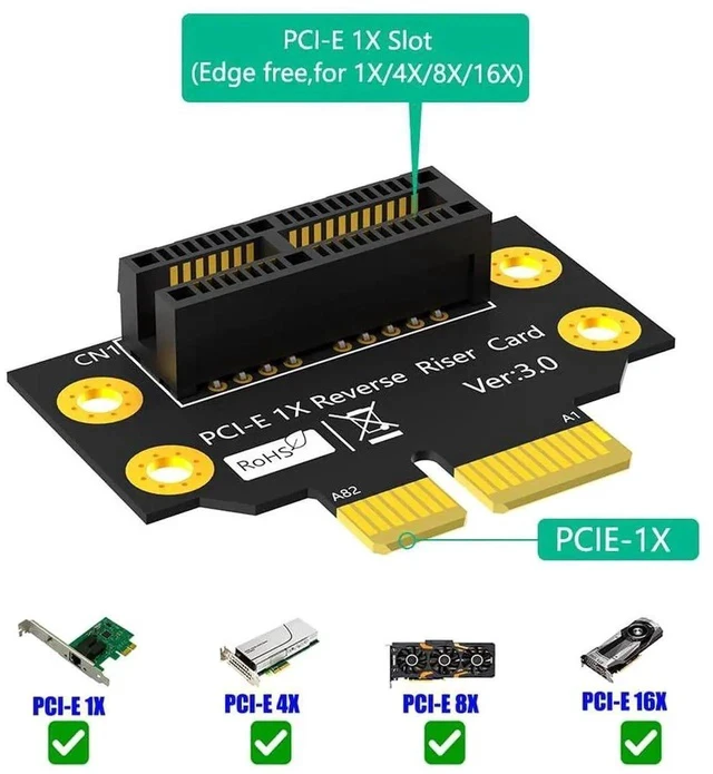 Alt view image 4 of 7 - PCI-e 1X 3.0 90 Degree Reverse Male to Female Riser Card for 1U Server (Installation Direction Towards CPU) (Height: 32cm)