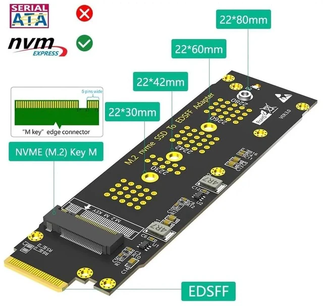 Alt view image 4 of 7 - New Version U.2 SFF-8639 to NVMe Ruler 1U GEN-Z EDSFF Short SSD E1.S Adapter