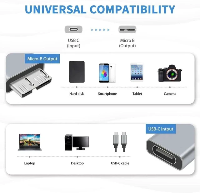 Alt view image 3 of 7 - USB C to Micro B Adapter, 5Gbps Fast Data Transfer, Universal Compatibility, Plug and Play, Small and Light