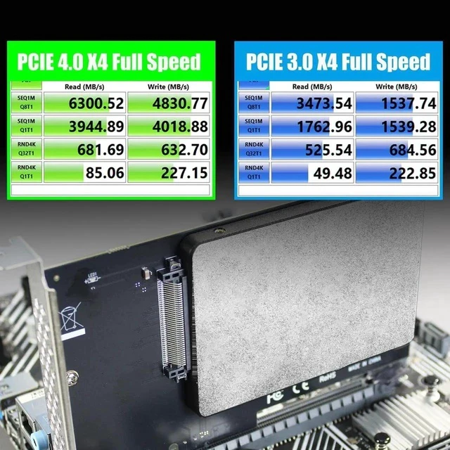 Alt view image 4 of 6 - PU13 U.3 to PCIe 4.0 X4 Adapter for 2.5 Inch U.3 SSD, PCIe 4.0 X4 Full Speed