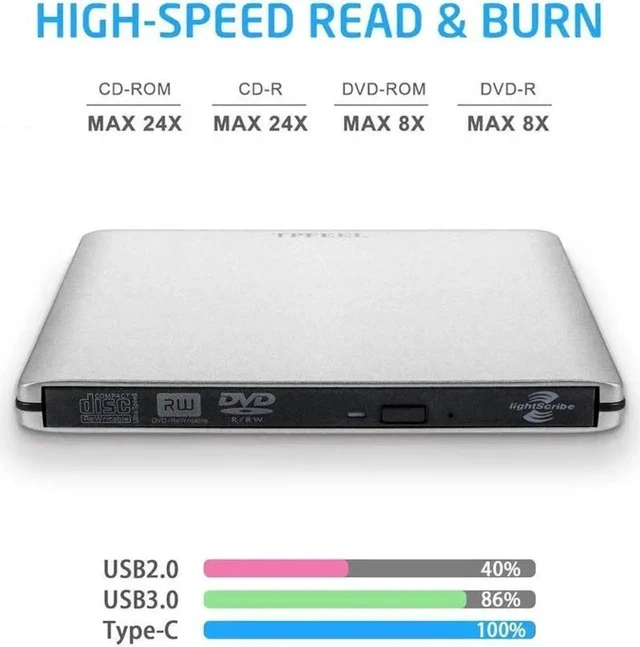 Alt view image 7 of 7 - Aluminum External DVD Drive, USB 3.0 USB-C Portable CD/DVD+/-RW Drive/DVD Player for Laptop CD ROM Burner Compatible with Laptop Desktop PC Windows Linux OS Apple Mac, Silver