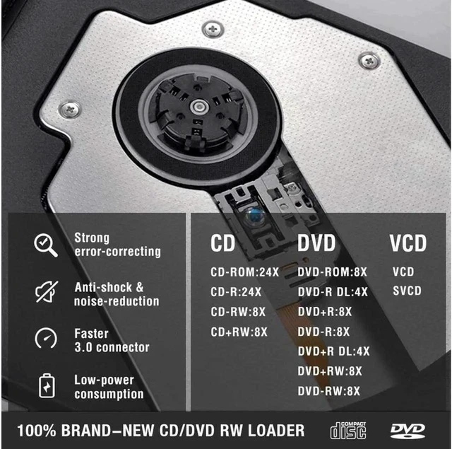Alt view image 6 of 7 - Aluminum DVD Player for Laptop USB 3.0 Type-C Dual Port Portable External CD DVD Drive, Drive Slim DVD/CD ROM Rewriter Burner Compatible with Laptop Desktop PC Windows Linux OS Apple Mac